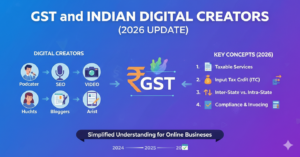 GST and Indian Digital Creators (2026 Update)
