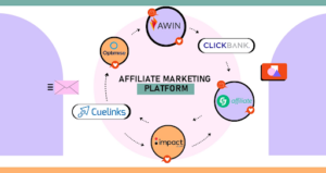 Finding Affiliate Programs: Joining the Right Affiliate Networks