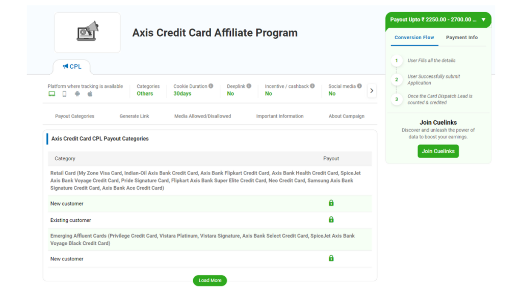 Axis Credit Card Affiliate Program 
