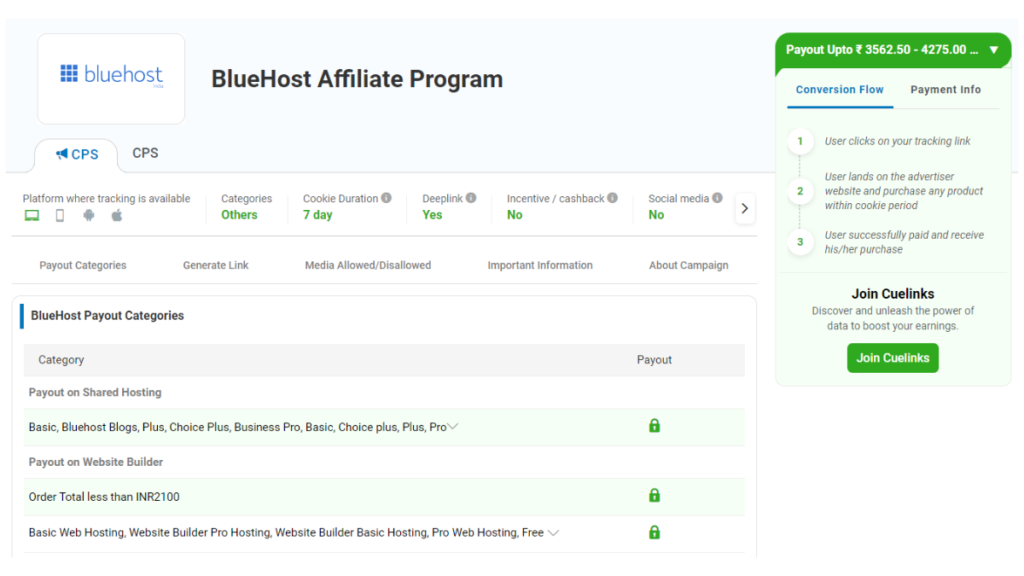 Bluehost Affiliate Program India 
