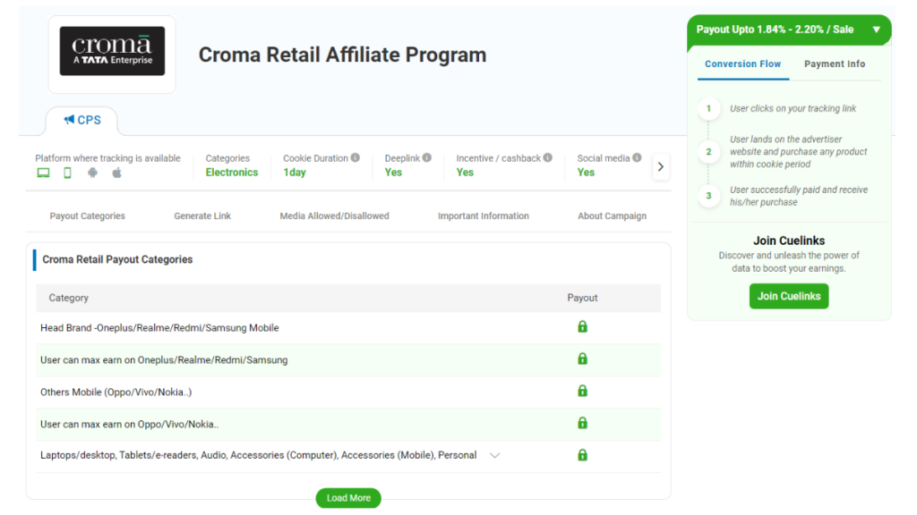 Croma Retail Affiliate Program 
