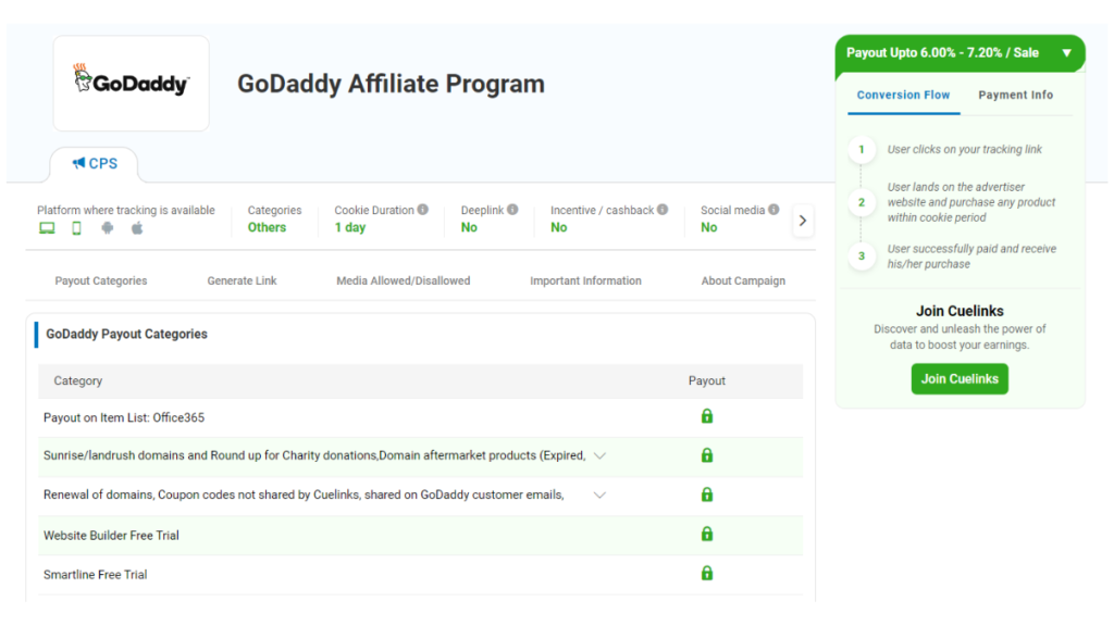  GoDaddy Affiliate Program in India 
