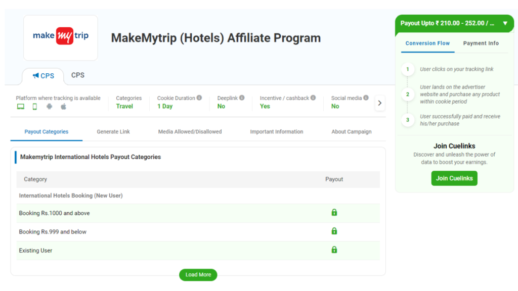 MakeMyTrip Affiliate Program in India 