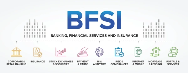 bfsi affiliate programs