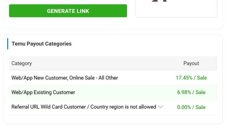 Temu Link Example How to Become a Temu Affiliate: Application, Requirements, Commission, more
